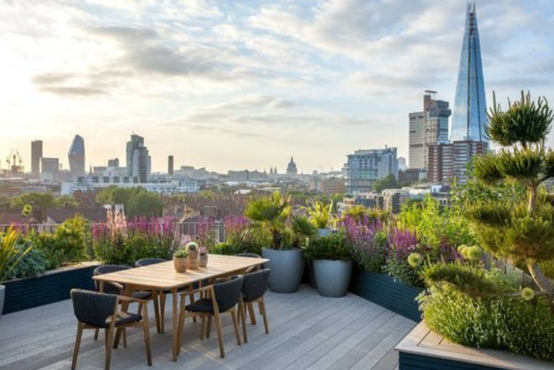 de pinterest de pinterest