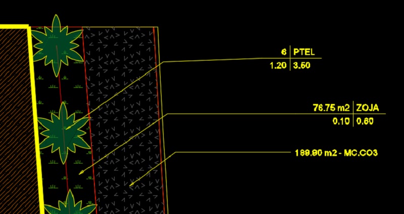 Representación del teclado en AutoCAD.